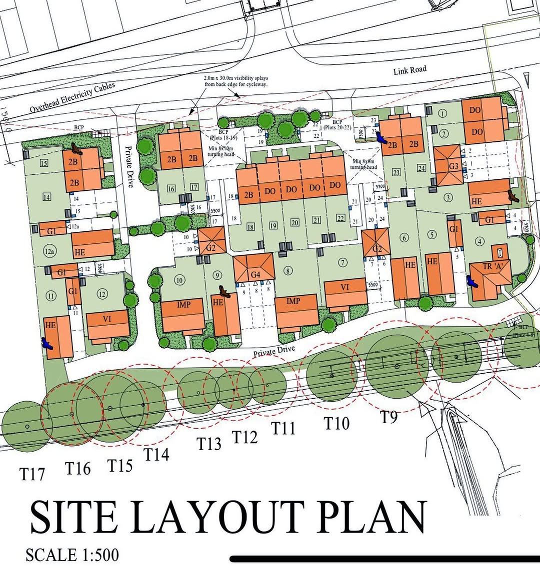 Early stage site preparation